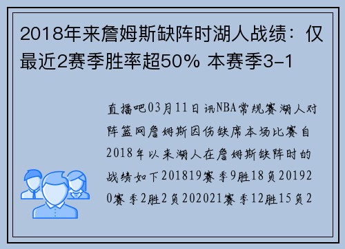 2018年来詹姆斯缺阵时湖人战绩：仅最近2赛季胜率超50% 本赛季3-1